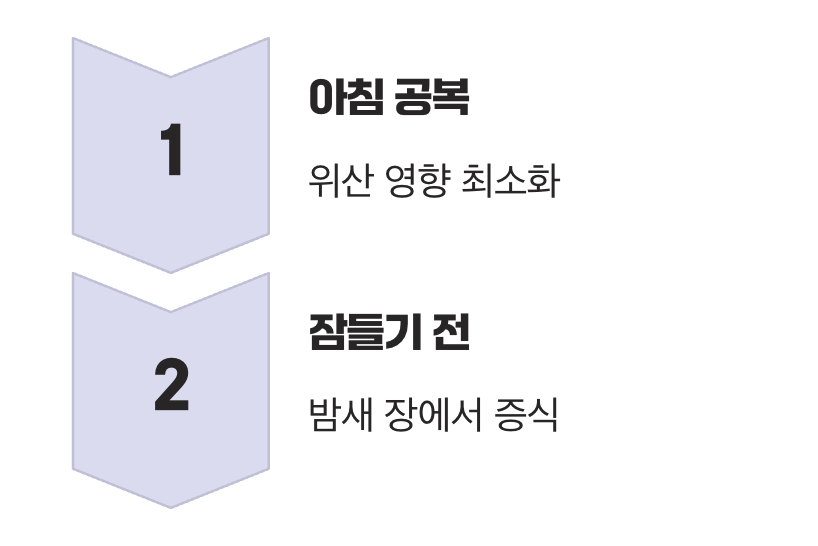 유산균&amp;#44; 언제 먹어야 가장 좋을까?