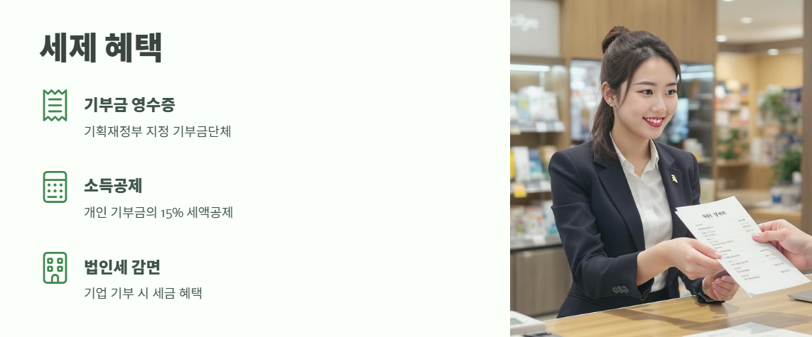 아름다운 가게 기부방법 꿀팁 모음 8