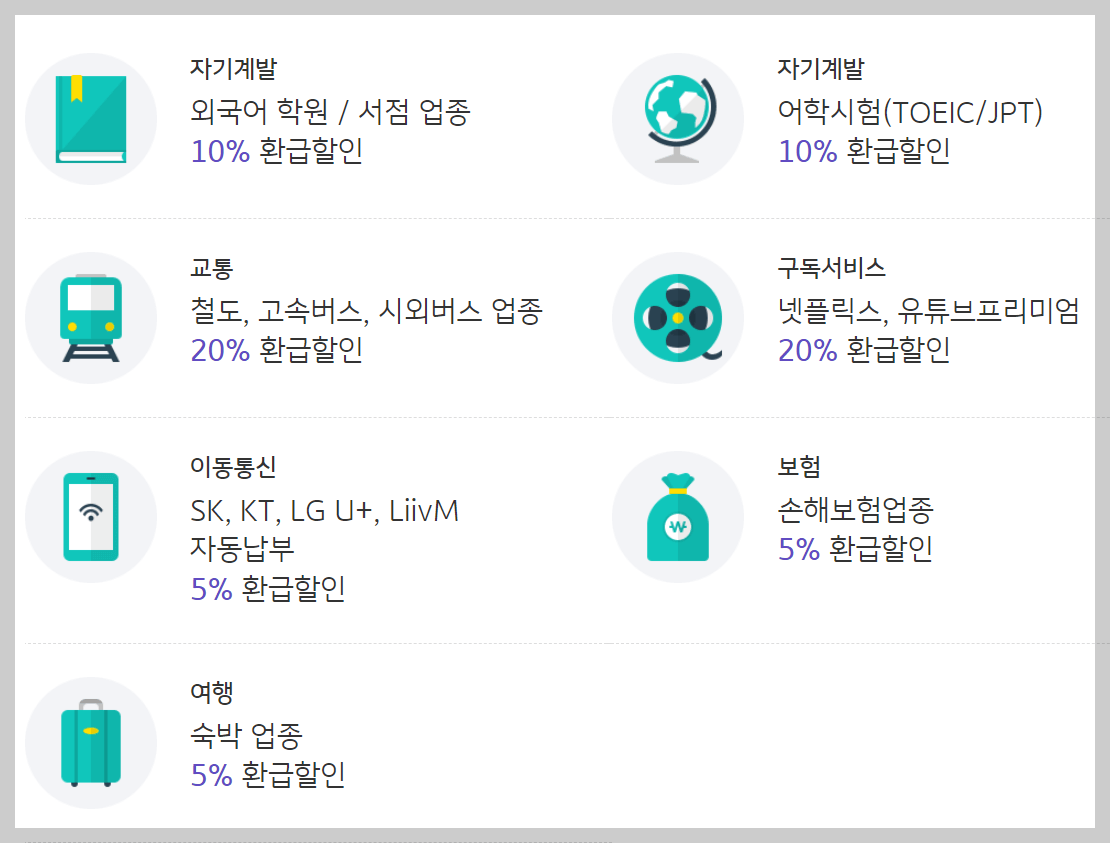 제대군인 히어로즈 카드 신청방법