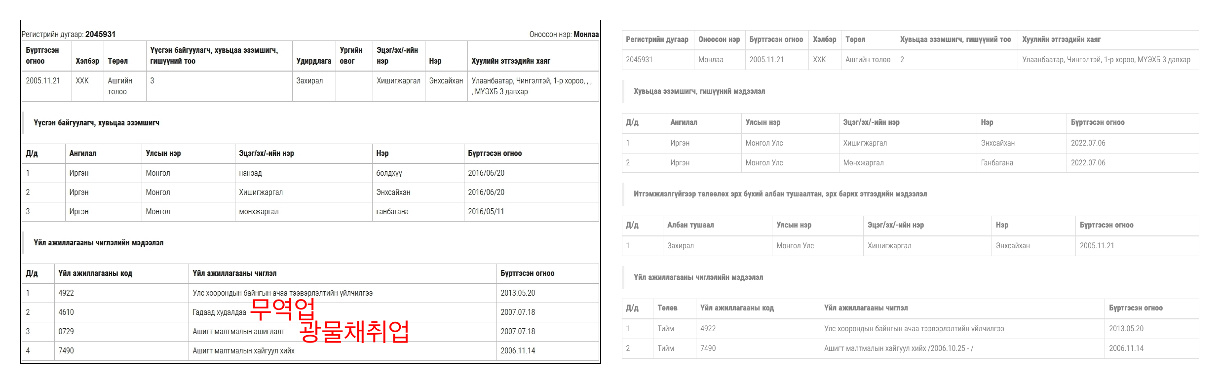 2018년 및 2023년 Monlaa LLC 사업자 정보