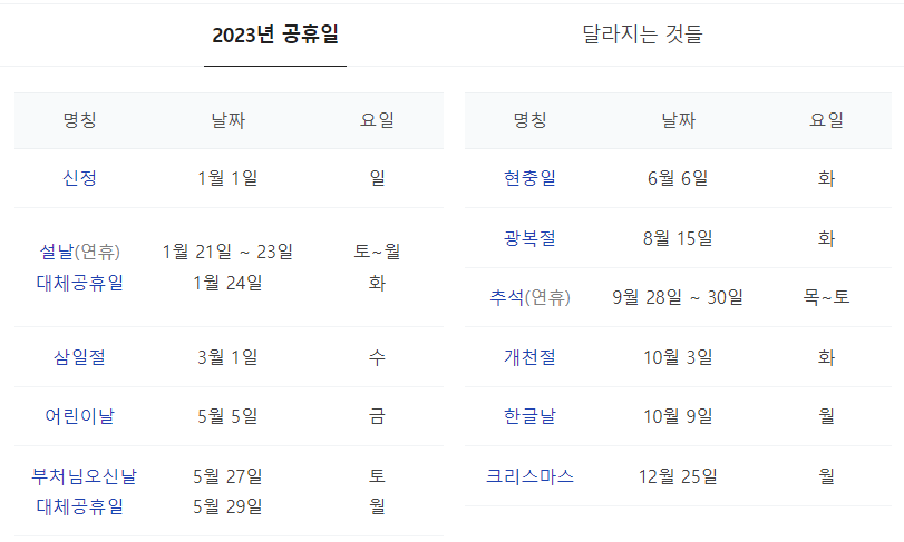 2023년 임시 공휴일 추진