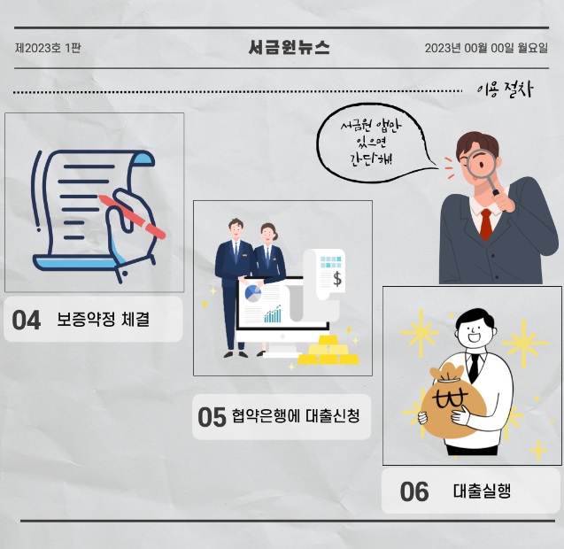 최저신용자 특례보증 대출