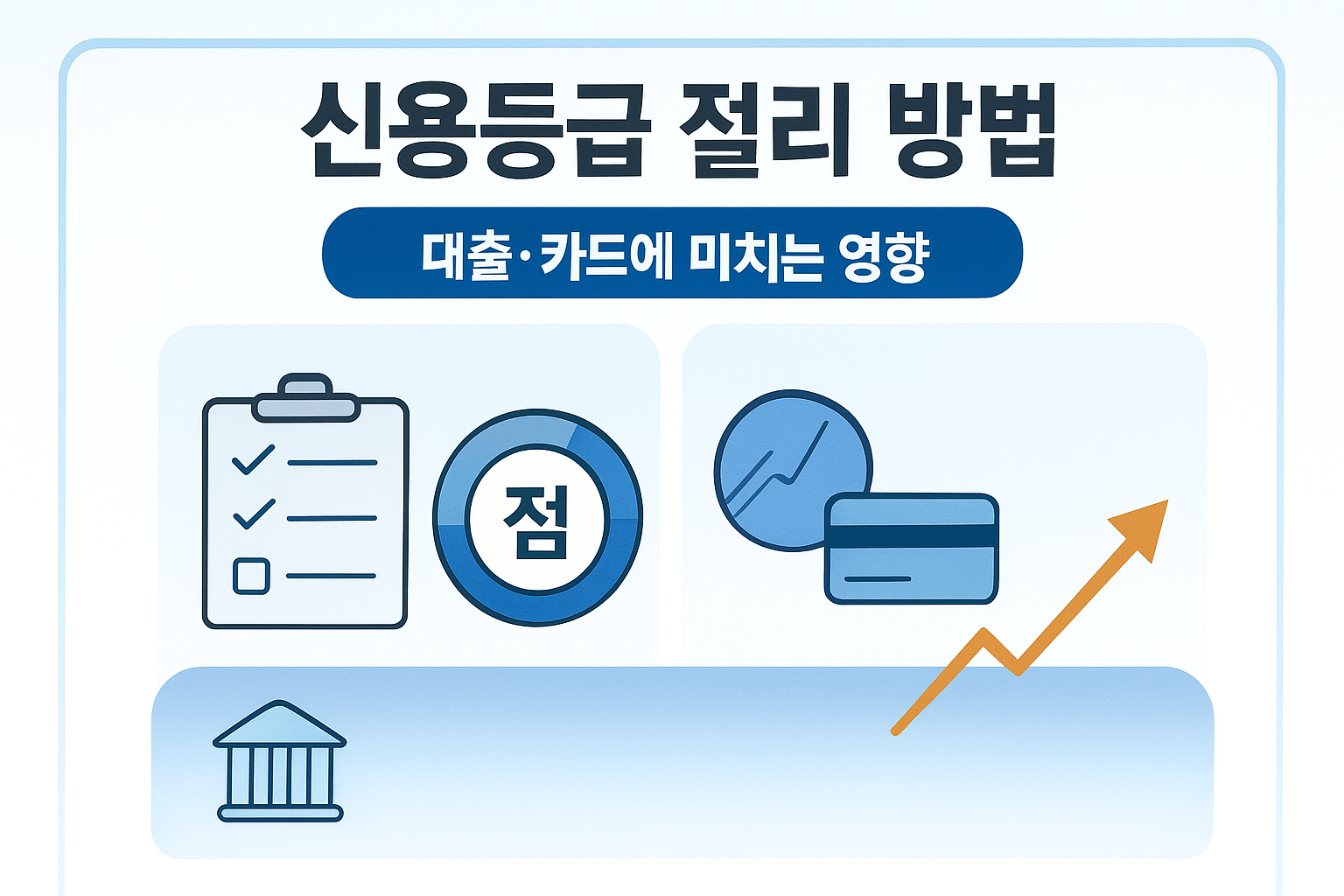 신용등급 관리 방법 ❘ 대출과 카드에 미치는 영향 완벽정리