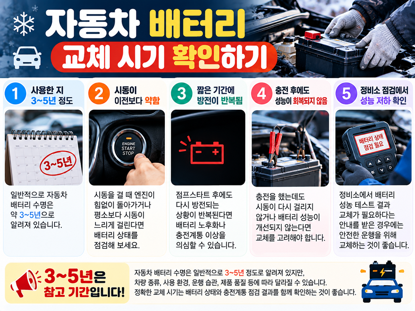 자동차 배터리 교체 시기 확인하기
