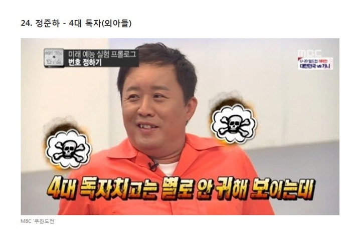 군대안간 연예인 총정리(1편)