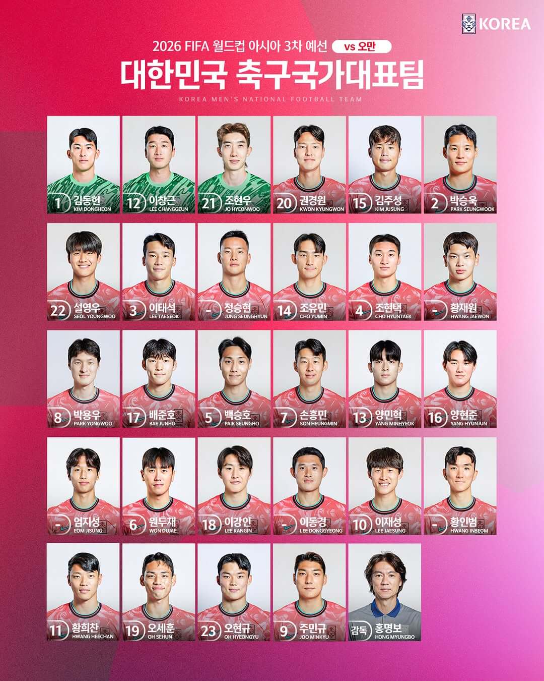 한국 요르단 축구 국가대표 경기일정 중계 역대전적 라인업