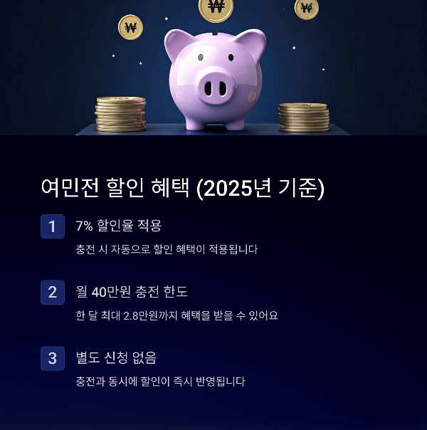 여민전 할인 혜택 (2025년 기준)