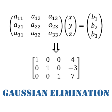 가우스 소거법 (Gaussian Elimination) - 기본행연산과 기약 행사다리꼴