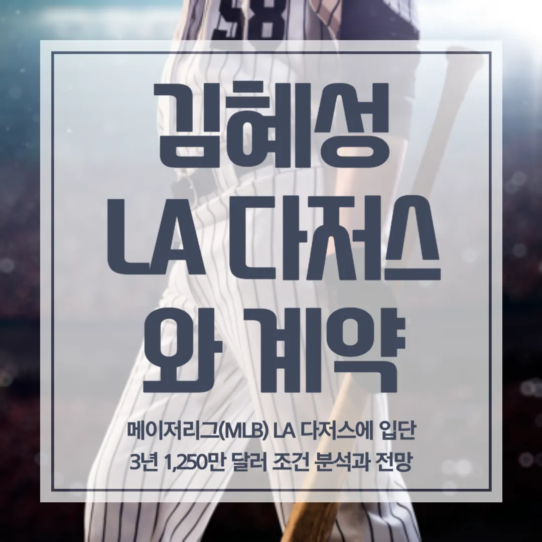 김혜성 LA 다저스와 계약 ❘ 메이저리그(MLB) LA 다저스에 입단 ❘ 3년 1,250만 달러 조건 분석과 전망
