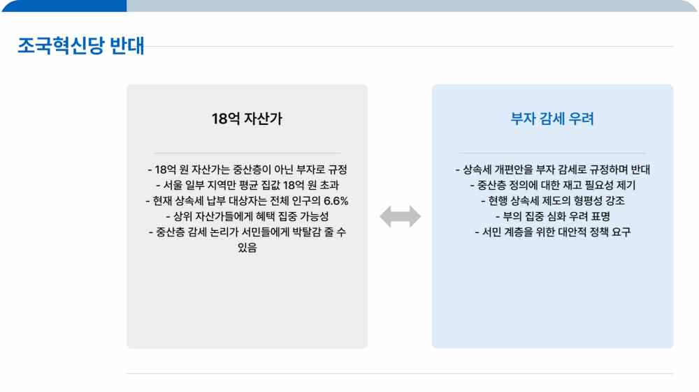 상속세 개편