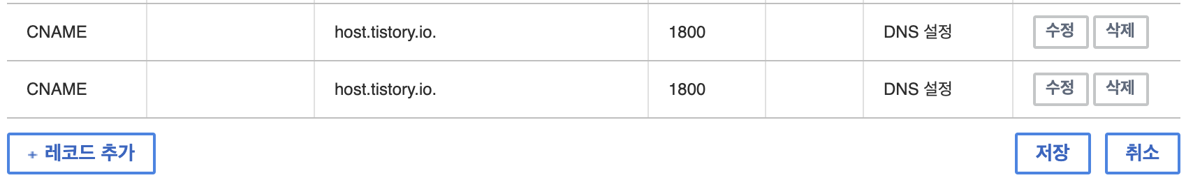 레코드 추가결과
