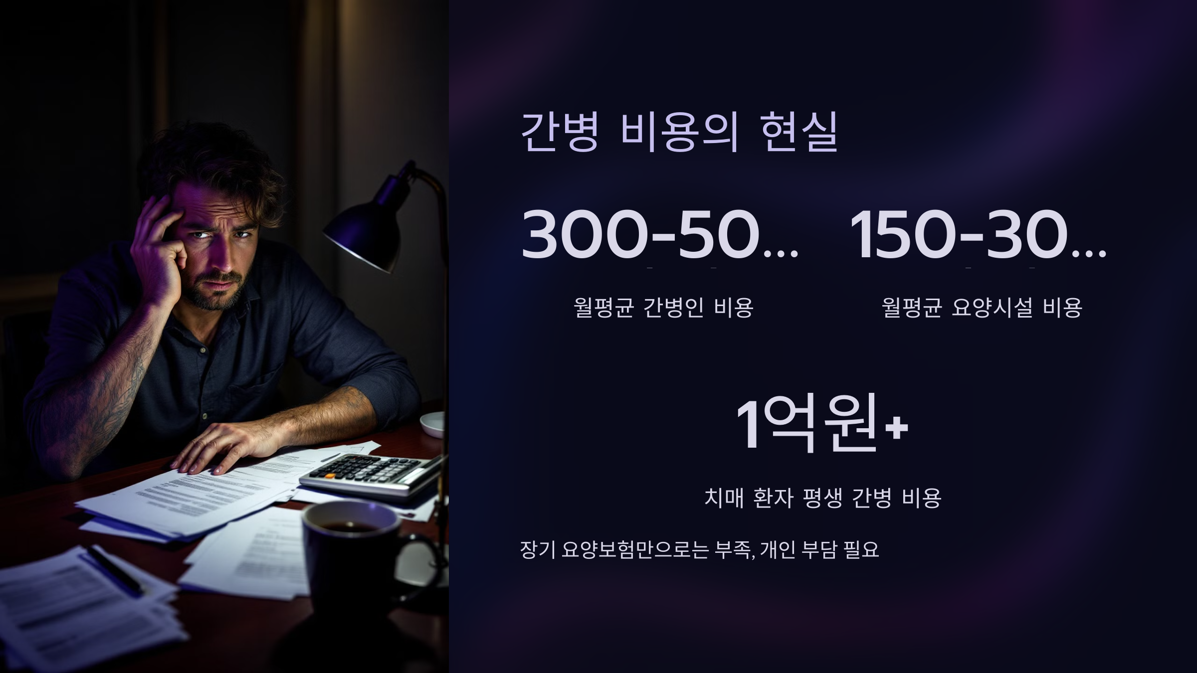 간병 비용의 현실