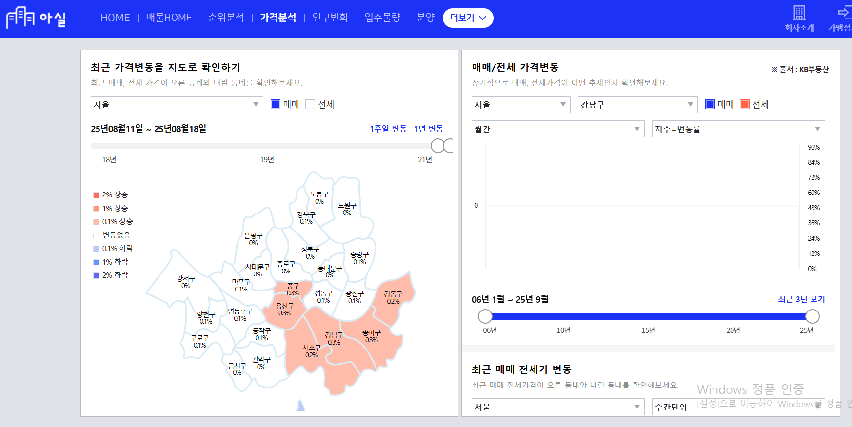 아파트 실거래 정보