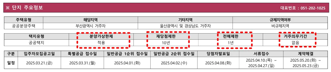 에코델타시티-청약일정