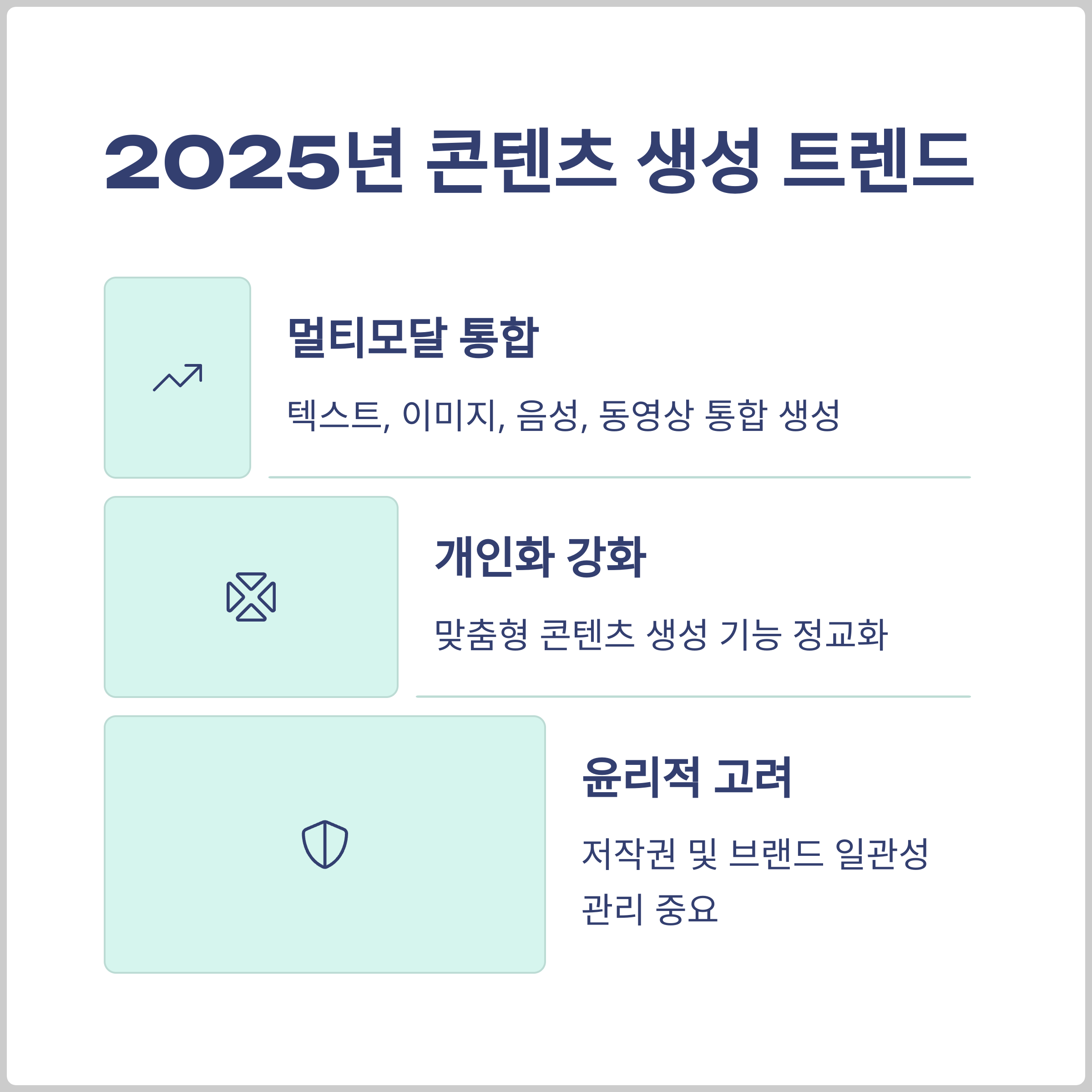 미래 전망과 트렌드