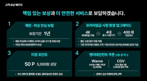 티빙 보상 50P 어디에 쓰나? 영화 몇 편 볼 수 있나&middot;포인트샵 사용처 총정리
