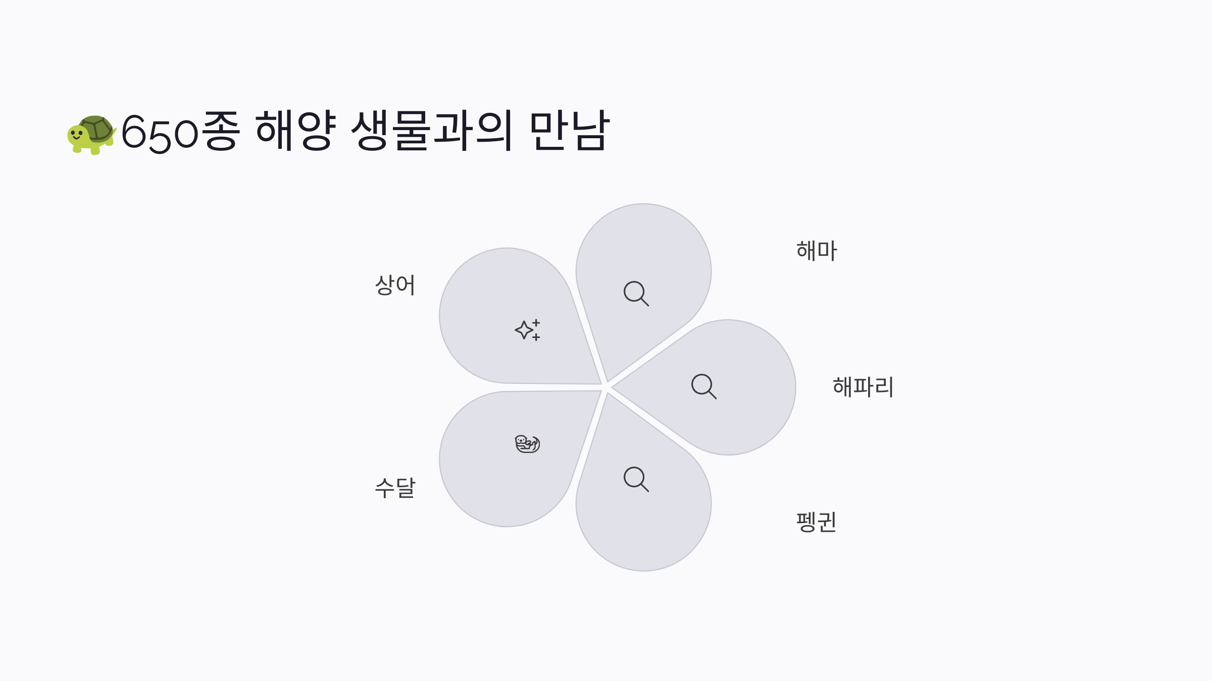 코엑스-아쿠아리움-03