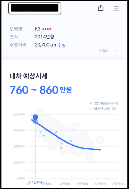 내차 시세조회 사이트 - 4. 헤이딜러