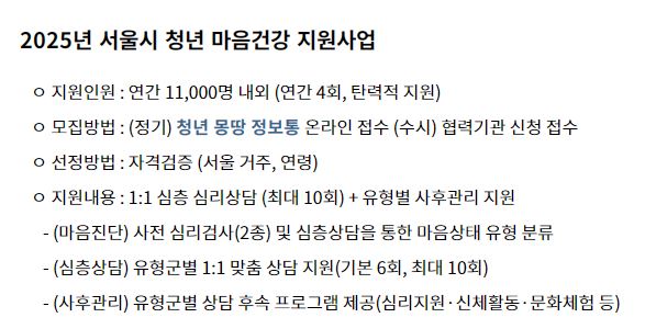 청년 마음건강 지원사업