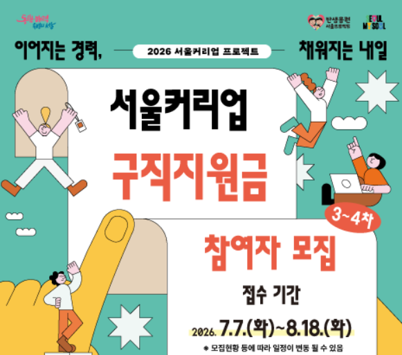 30~59세 서울 구직자 주목! 최대 90만원 지원금 신청하세요 관련사진