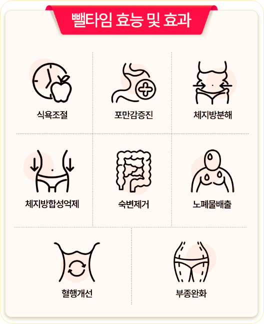 한방다이어트