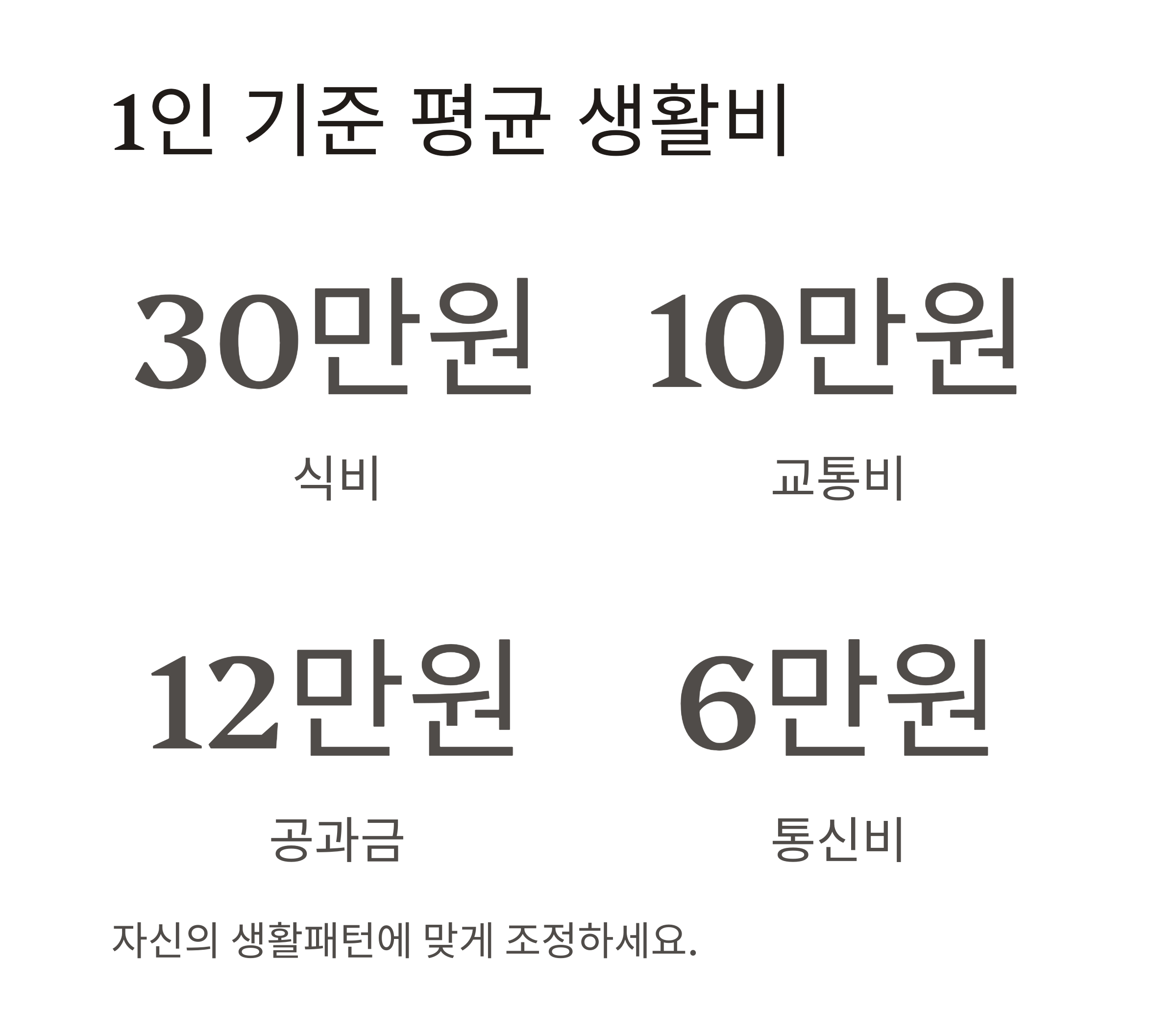 생활비 통장을 똑똑하게! 절약을 부르는 운영 노하우