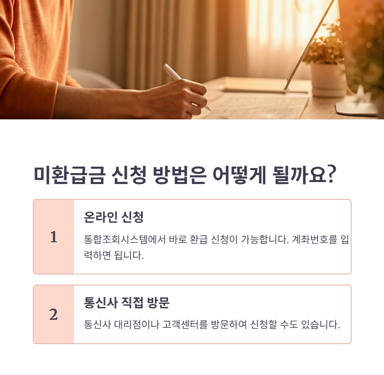 환급금 신청 방법 및 지급 절차