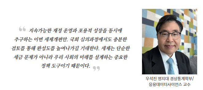 2025년 세제개편안(세수정상화,다자녀지원,AI세제지원)