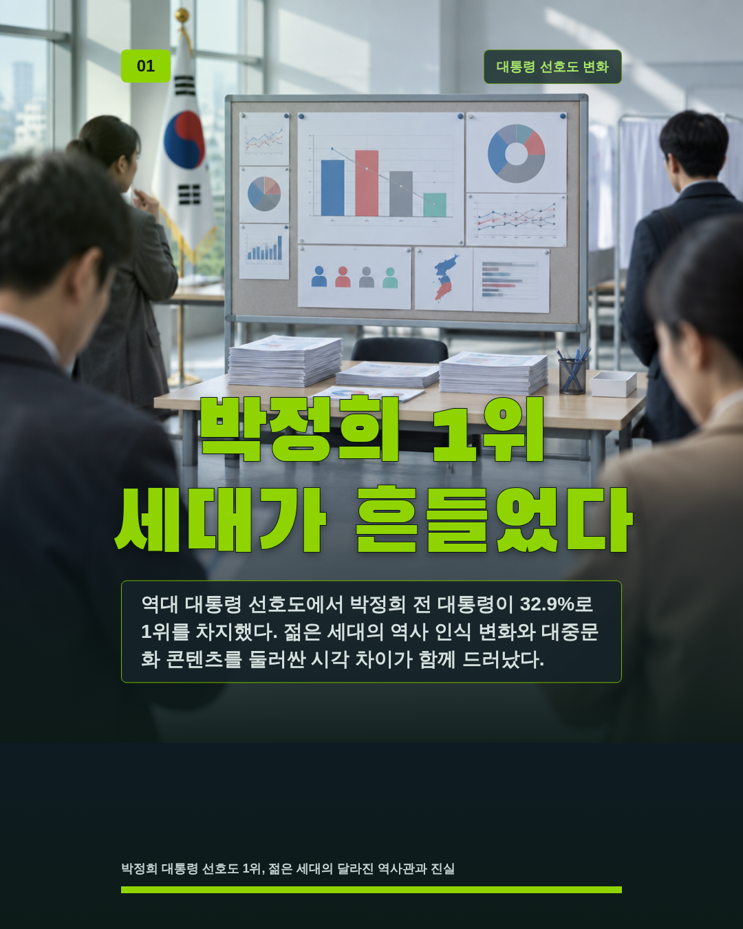 박정희 1위 세대가 흔들었다