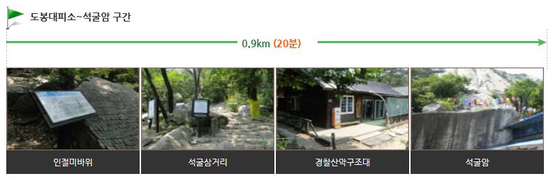 북한산 신선대 코스