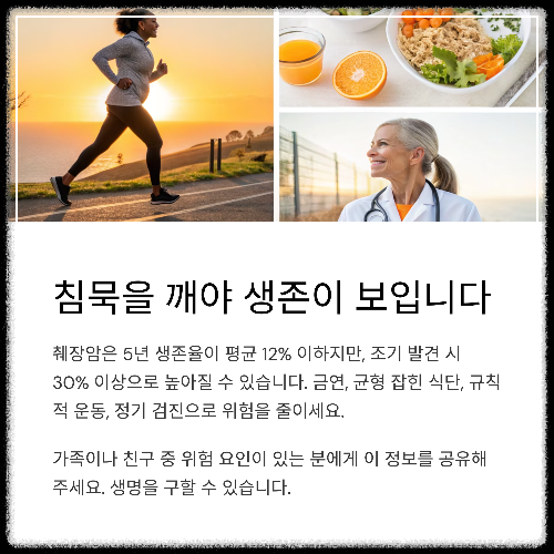 췌장암, ‘침묵’을 깨야 생존이 보인다