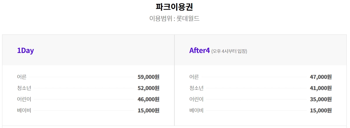 롯데월드 파크이용권 1일권 및 After4 가격표