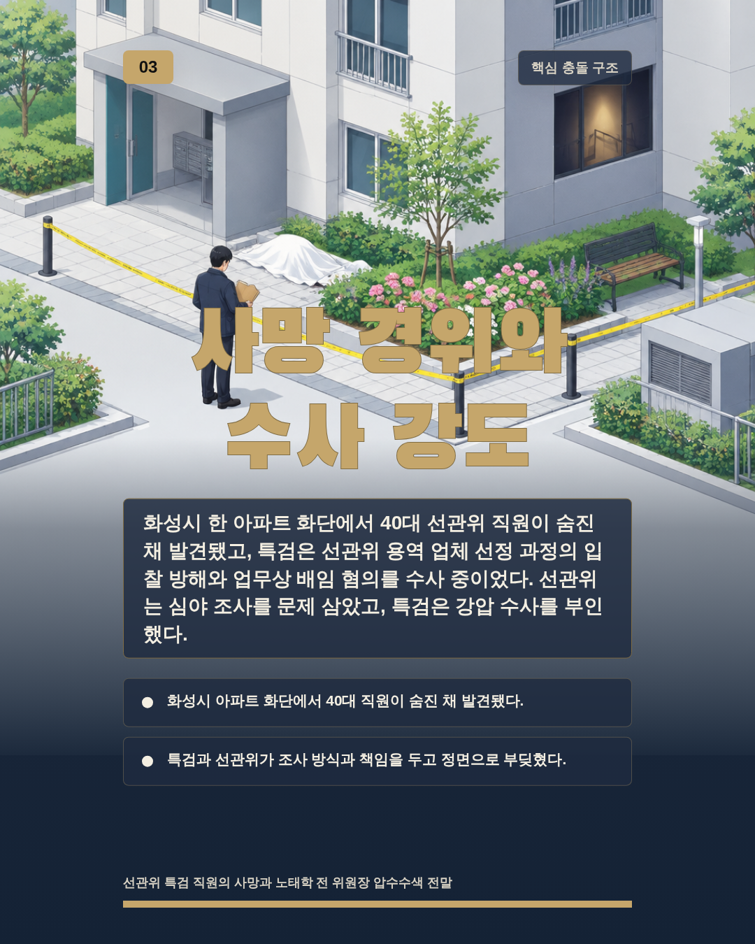 사망 경위와 수사 강도