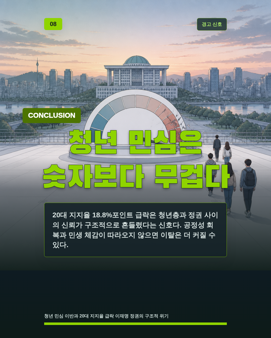청년 민심은 숫자보다 무겁다