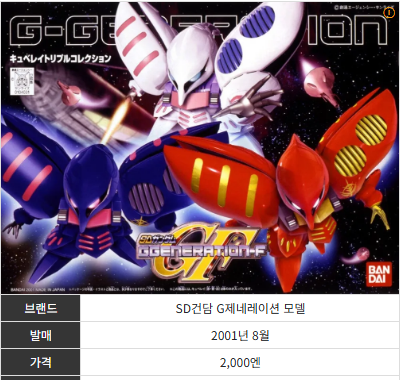 큐베레이 박스아트입니다.