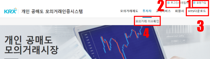 개인공매도모의거래인증시스템사용방법