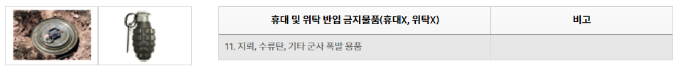 기내 반입 금지 물품 리스트 확인
