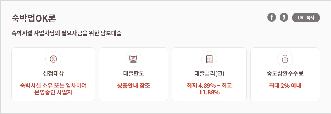 숙박업 OK론