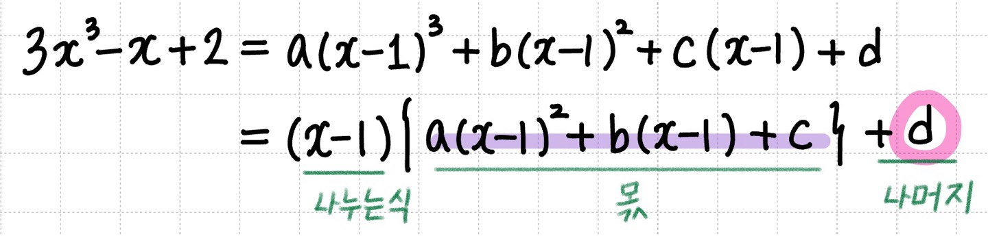 x-1이 반복되는 식을 나눗셈에 대한 관점으로 바꾸는 이미지