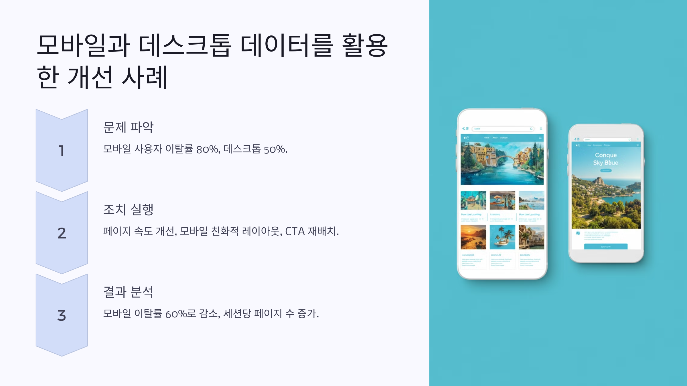 모바일과 데스크톱 사용자 분석: 구글 애널리틱스로 블로그 최적화하기