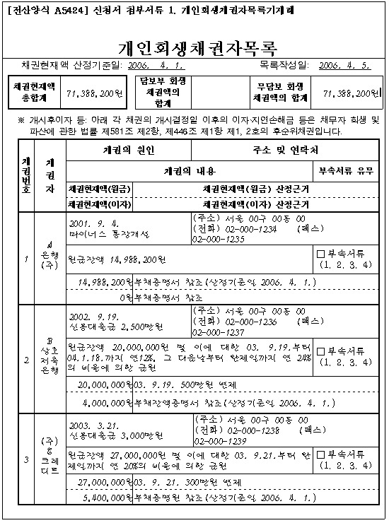 채권자목록