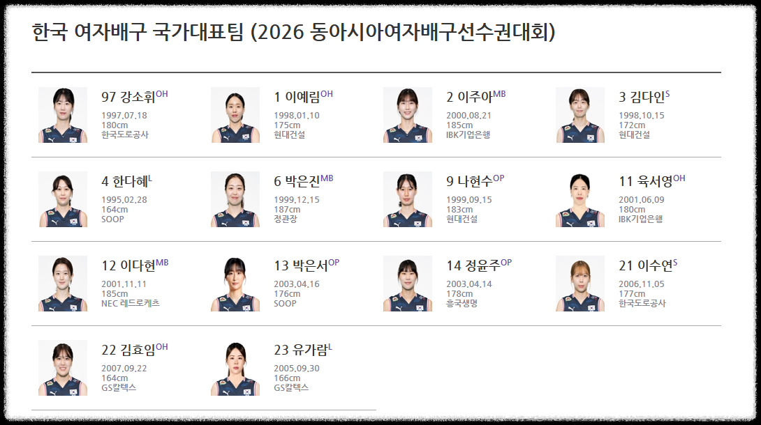동아시아 여자배구