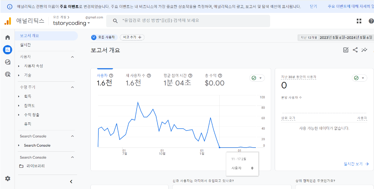 티스토리 애널리틱스 집계 오류 - 문제상황 2