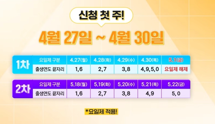 인구감소특별지원지역 확인