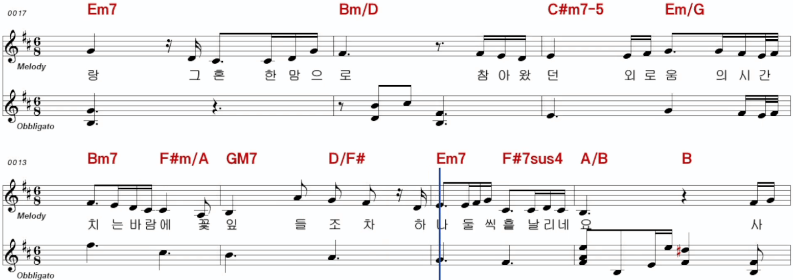 이선희 그대 손 놓아요 악보