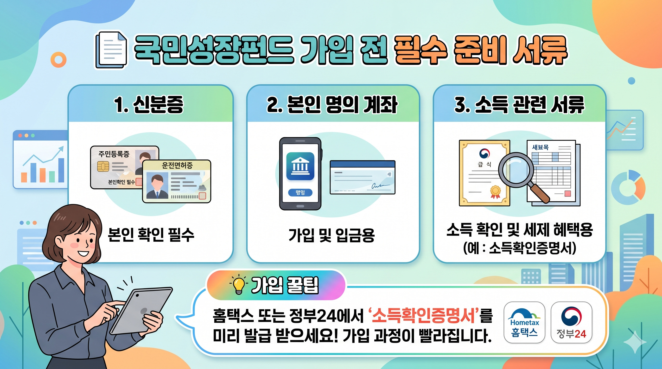 국민성장펀드 가입 전 필수 준비 서류 인포그래픽 - 1. 신분증(본인 확인 필수), 2. 본인 명의 계좌(가입 및 입금용), 3. 소득 관련 서류(소득확인증명서 등). 하단 가입 꿀팁으로 홈택스 및 정부24를 통한 소득확인증명서 사전 발급 안내 포함"