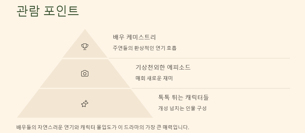 빌런의 나라 개요, 주요정보(방송시간), 줄거리, 관람포인트
