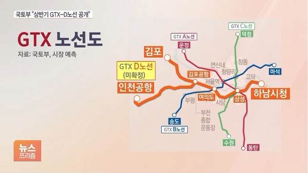 GTX D, 매수 고려 단지