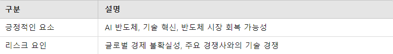 향후 주가 전망의 긍정 요소와 리스크 요인