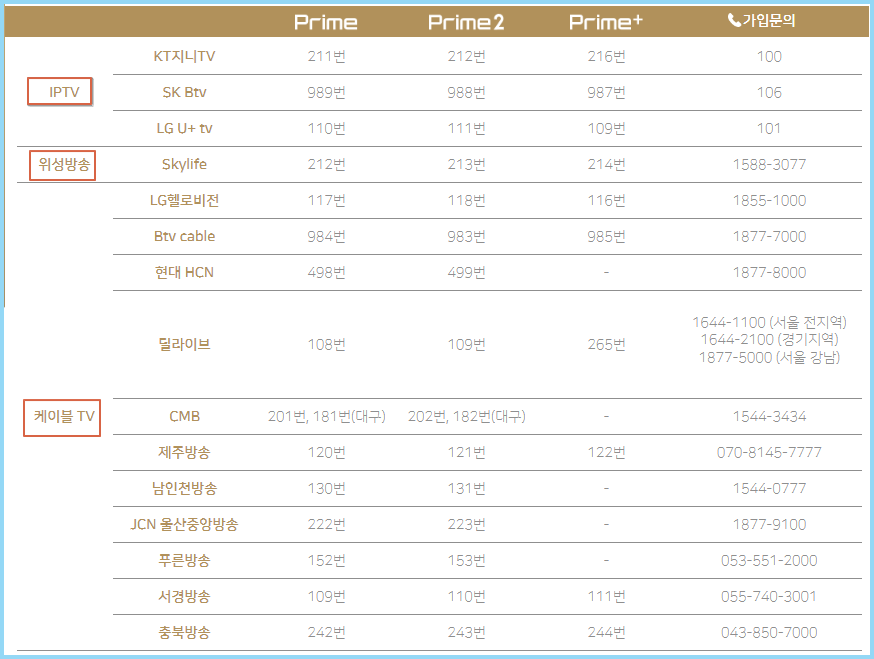 울버햄튼-무료-생중계-스포티비-채널